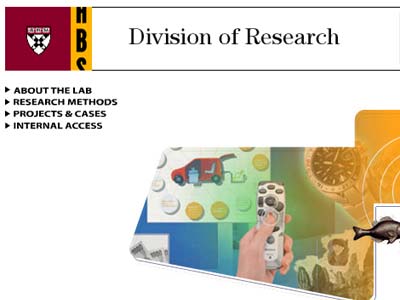 Mind of the Market Lab